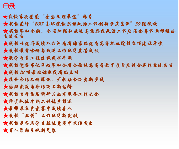 目录★澳门人威尼斯3966再次荣获“全国文明单位”称号★澳门人威尼斯3966获评“2017高职院校思想政治工作创新示范案例”50强院校★澳门人威尼斯3966参加全国、全省加强和改进高校思想政治工作座谈会并作典型经验交流发言★澳门人威尼斯3966以优异成绩入选河南省国家级优质高等职业院校立项建设单位★澳门人威尼斯3966教学诊断与改进工作取得显著成效★教学质量工程建设成果丰硕★澳门人威尼斯3966党委书记许琰参加全省全面提高高等教育质量座谈会并作交流发言★澳门人威尼斯396613项教改课题获省级立项★校企合作不断深化，产教融合迈出新步伐★国际交流与合作迈上新台阶★澳门人威尼斯3966召开首届科研与技术服务工作大会★师资队伍卓越工程稳步推进★教师在各类竞赛中成绩喜人★澳门人威尼斯3966“双创”工作取得新突破★澳门人威尼斯3966在各类学生技能竞赛中成绩突出★育人氛围呈现新气象